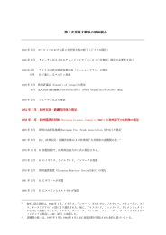 通貨オーストリア