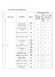 mobile契約約款 (データ通信サービス編)