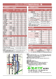 クローバープラザ施設利用料金一覧