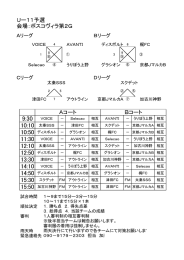 VOICE AVANTI ディスポルト 梶FC Selecao うりぼう上野 グラシオン