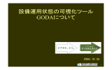 設備運用状態の可視化ツール GODAについて