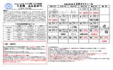 平成28年12月 - 学校法人石川学園こばと幼稚園