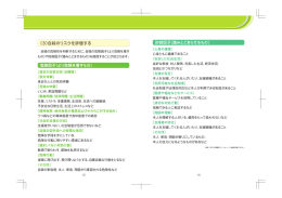 [過去の自殺企図-自傷歴]