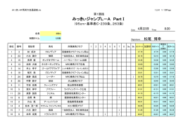 みっきぃホースフェスティバル馬術大会 結果表