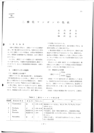 Page 1 、 一般の工業薬品と異なり) 二酸化マ ンガンには種類が 多く, 同