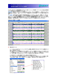 PL-U4101 PcWaveForm 波形表示解析プログラムは、当社データ