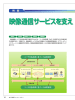 映像通信サービスを支え