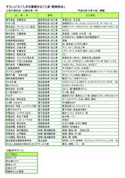 出展企業一覧