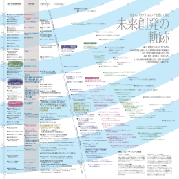 社会のパラダイムシフトを通して見る「未来創発の軌跡」