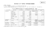 資料2 再エネ賦存量・利用可能量の詳細調査（PDF形式 522