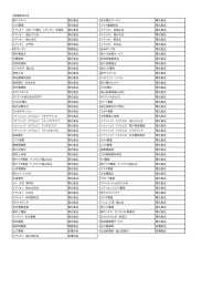 【家電販売店】 アスポート 電化製品 有木電化サービス 電化製品 イカリ