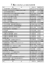 『鳥』となかよしになるための本