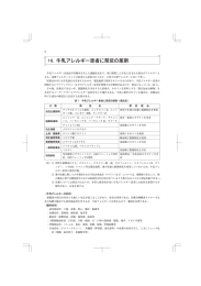 日 ー6` 牛乳アレルギー患者に禁忌の薬剤