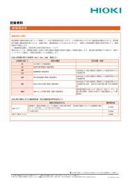 -技術資料- 絶縁抵抗の測定