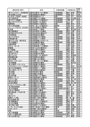 ファイル名：buppin サイズ：628.61KB