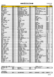 納品店リストはこちら