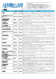 一般書 - 八王子市図書館