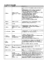 （村上）配付資料(5/5)（PDF形式 64 キロバイト）