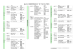 富山県の環境教育関連事業一覧（平成26年4月現在）