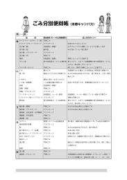 分別便利帳 - 環境安全研究センター