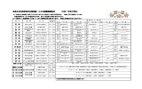 平成28年度奈良市立保育園・こども園園庭開放日 （5月～9月の予定）