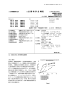 本発明は、薬理活性物質と；生体適合性溶媒系と