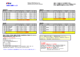 中国向け混載サービス