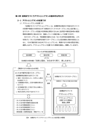 第2章 岩槻まちづくりアクションプランの基本的な考え方 2‐1 アクション