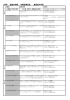 2学年 道徳の時間 年間指導計画 東愛宕中学校