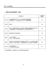 第5 参考資料