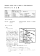 株式会社まちづくり三鷹