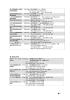 51 香川県難病患者・家族団 体連絡協議会 760