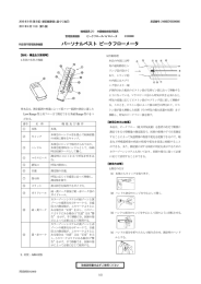 添付文書 - フィリップス・レスピロニクス合同会社