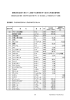 関税定率法第4条の7に規定する財務省令で定める外国為替相場