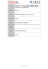 Title 数式埋め込みコンテンツと標準化 : 現状理解と標準化プ ロセス