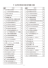 公社等外郭団体の団体改革実績・計画表（P25～P85） [PDF