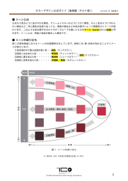 カラーデザイン公式ガイド ［基礎編（PDF版）］