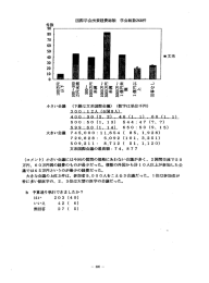 全文PDFファイル（3）