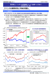 ファンドの運  状況と今後の  通し - 東京海上アセットマネジメント株式会社