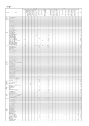 企業 - 筑波大学キャリアサポート部門／学生部就職課