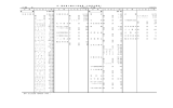 国別海上輸出入貨物量（三田尻中関港） [PDFファイル／16KB]