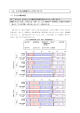 6.子どもの教育やしつけについて（PDF：3020KB）