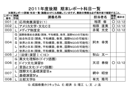 2011年度後期 期末レポート科目一覧