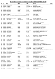 ダウンロード(無料)