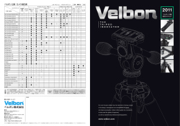 www.velbon.com ベルボン三脚 カメラ適合表