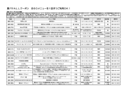 夏バケALLクーポン 全60メニューを1回ずつご利用OK！