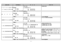 TEL FAX TEL FAX TEL FAX TEL FAX TEL FAX TEL FAX ≪備考