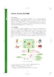 つながる、ひろがる、学びの空間