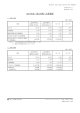 平成27年3月期 決算短信