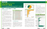 海外進出リスクと 事業用不動産 - CBRE | 賃貸オフィス・貸し倉庫・貸